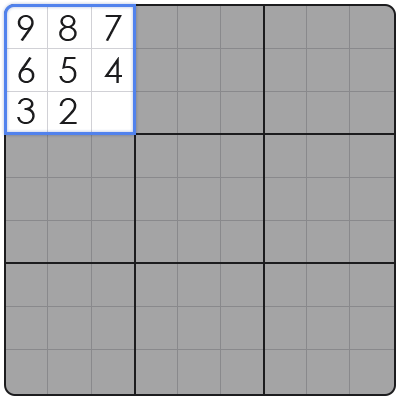what to do when stuck on sudoku